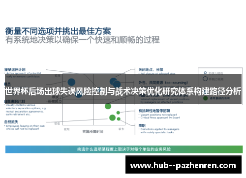 世界杯后场出球失误风险控制与战术决策优化研究体系构建路径分析