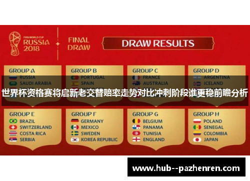 世界杯资格赛将启新老交替赔率走势对比冲刺阶段谁更稳前瞻分析