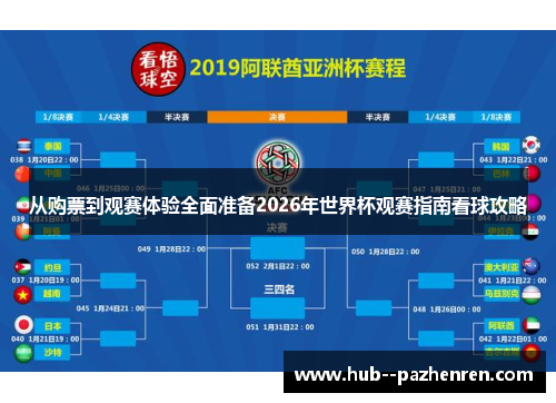 从购票到观赛体验全面准备2026年世界杯观赛指南看球攻略
