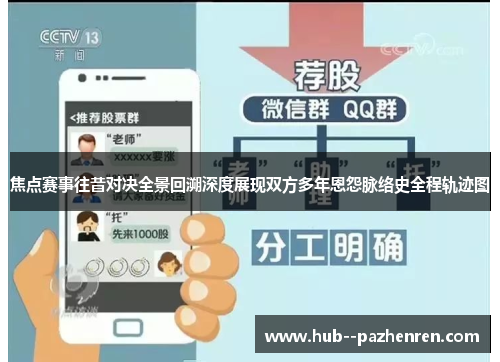 焦点赛事往昔对决全景回溯深度展现双方多年恩怨脉络史全程轨迹图