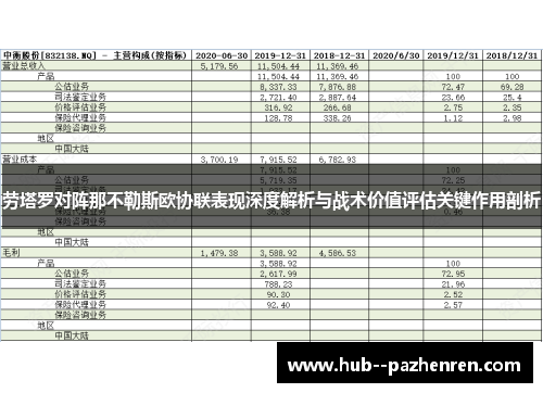 劳塔罗对阵那不勒斯欧协联表现深度解析与战术价值评估关键作用剖析