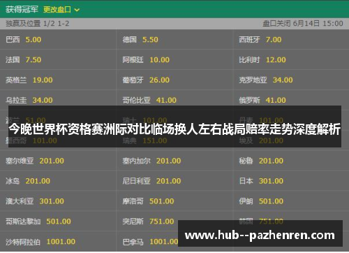 今晚世界杯资格赛洲际对比临场换人左右战局赔率走势深度解析