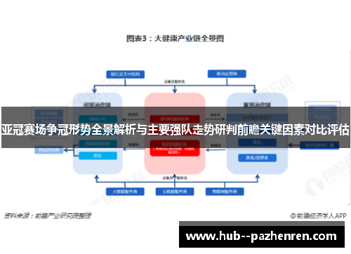 亚冠赛场争冠形势全景解析与主要强队走势研判前瞻关键因素对比评估 亚冠赛场争冠形势全景解析与主要强队走势研判前瞻关键因素对比评估