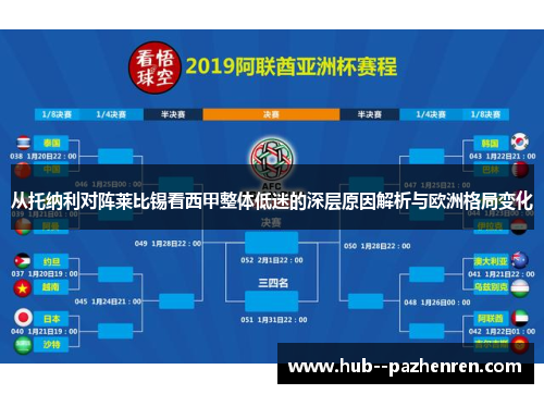 从托纳利对阵莱比锡看西甲整体低迷的深层原因解析与欧洲格局变化