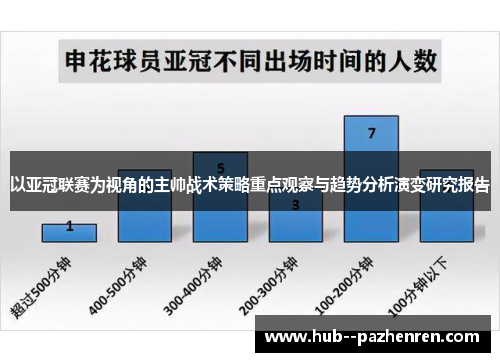 以亚冠联赛为视角的主帅战术策略重点观察与趋势分析演变研究报告 以亚冠联赛为视角的主帅战术策略重点观察与趋势分析演变研究报告